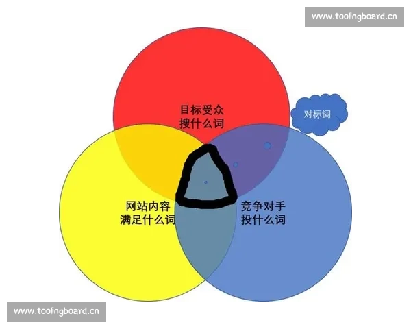 从电子竞技视角探讨高效团队管理策略与协作机制构建路径