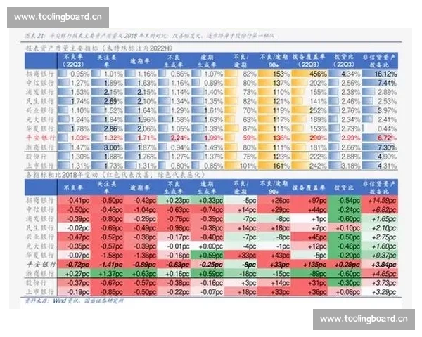 天风证券助力资本市场创新发展探索智能化投资新模式